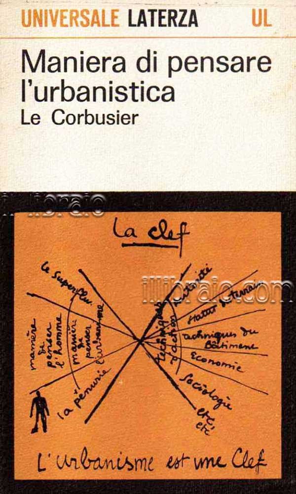 Maniera di pensare l'urbanistica | Immagine principale