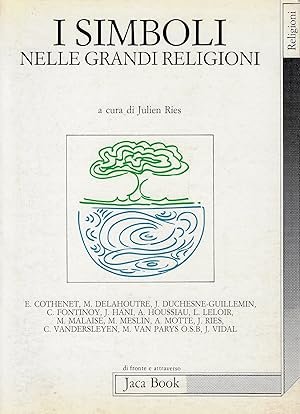 I SIMBOLI NELLE GRANDI RELIGIONI