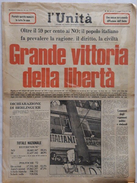 Oltre il 59% ai NO: il popolo italiano fa prevalere …