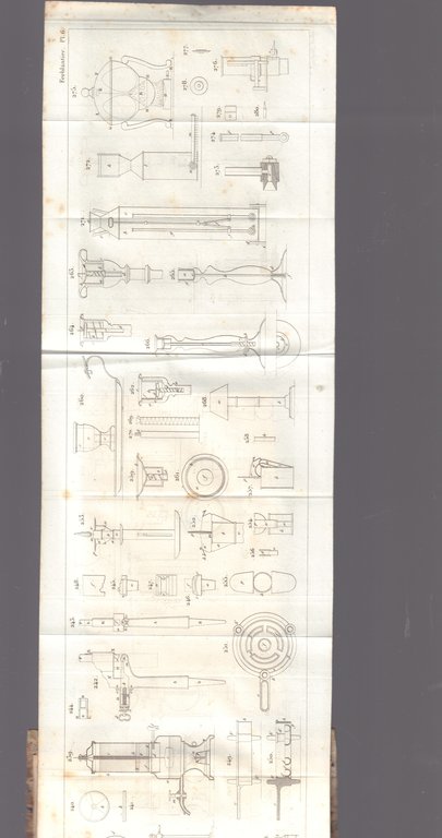 Nouveau manuel complet di Ferblantier et du Lampiste- Manuels-Roret | Immagine Gallery 3