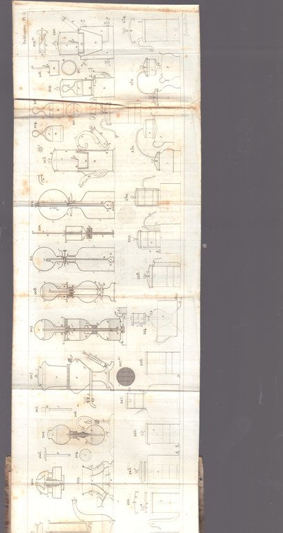 Nouveau manuel complet di Ferblantier et du Lampiste- Manuels-Roret | Immagine Gallery 4