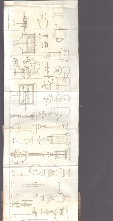 Nouveau manuel complet di Ferblantier et du Lampiste- Manuels-Roret | Immagine Gallery 5