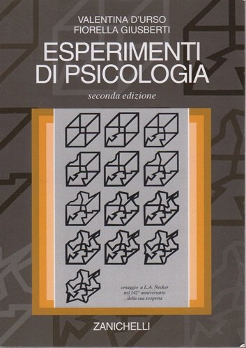 Esperimenti di psicologia | Immagine principale