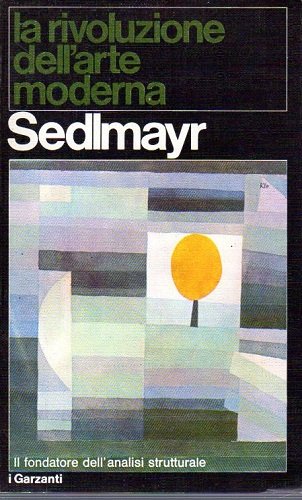 LA RIVOLUZIONE DELL'ARTE MODERNA