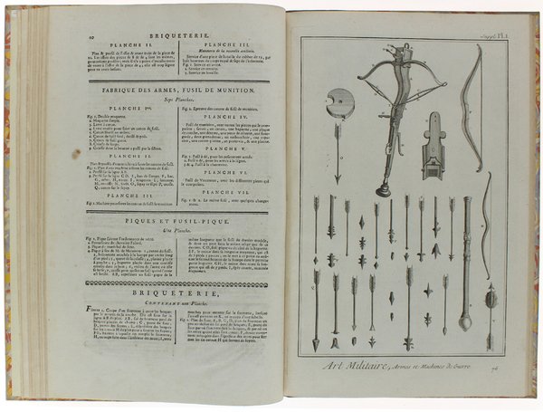 PLANCES pour l'Encyclopedie des Sciences, des Arts Libéraux, et des …