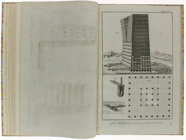 PLANCES pour l'Encyclopedie des Sciences, des Arts Libéraux, et des …