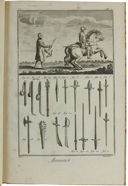 PLANCES pour l'Encyclopedie des Sciences, des Arts Libéraux, et des …