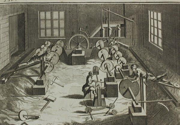 PLANCES pour l'Encyclopedie des Sciences, des Arts Libéraux, et des …