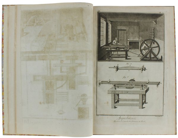 PLANCES pour l'Encyclopedie des Sciences, des Arts Libéraux, et des …