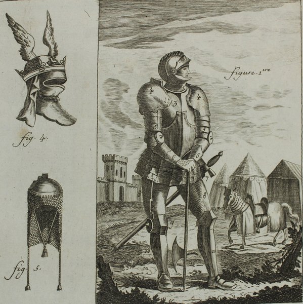 PLANCES pour l'Encyclopedie des Sciences, des Arts Libéraux, et des …