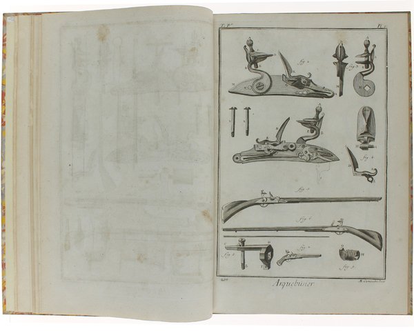 PLANCES pour l'Encyclopedie des Sciences, des Arts Libéraux, et des …