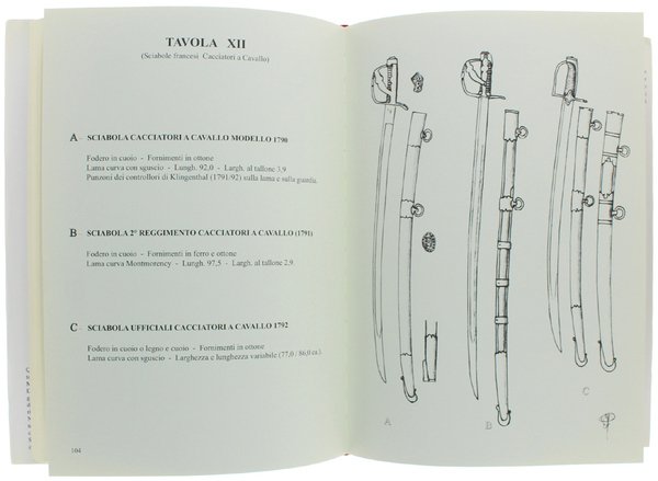 LE ARMI DELLA BATTAGLIA DI MARENGO (14 giugno 1800) | Immagine Gallery 3