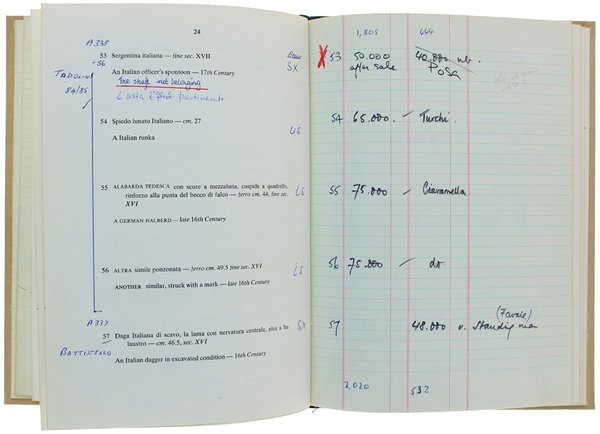 ARMI BIANCHE E DA FUOCO provenienti da varie raccolte che …