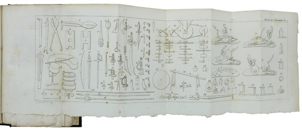 MANUEL DE L'ARMURIER, DU FOURBISSEUR ET DE L'ARQUEBUSIER, ou Traite …