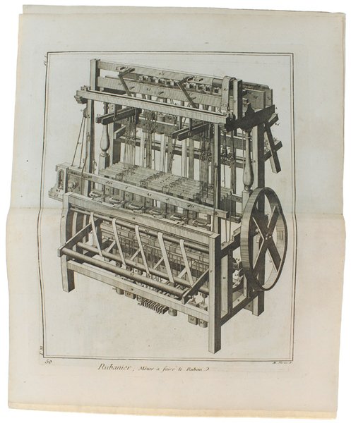 RUBANIER. Métier a faire plusieurs pièces de ruban a la … | Immagine principale