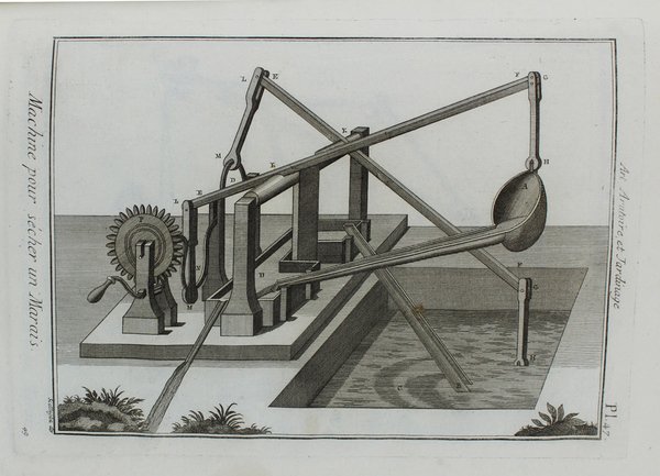 PLANCHES D'ART ARATOIRE (dal Dictionnaire Encyclopédique de L'Art Aratoire et …