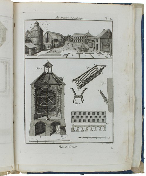 PLANCHES D'ART ARATOIRE (dal Dictionnaire Encyclopédique de L'Art Aratoire et …