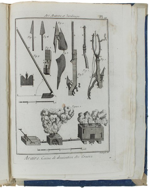 PLANCHES D'ART ARATOIRE (dal Dictionnaire Encyclopédique de L'Art Aratoire et …