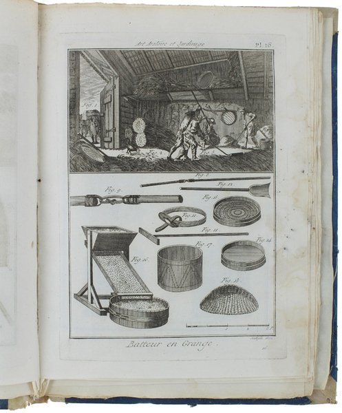 PLANCHES D'ART ARATOIRE (dal Dictionnaire Encyclopédique de L'Art Aratoire et …