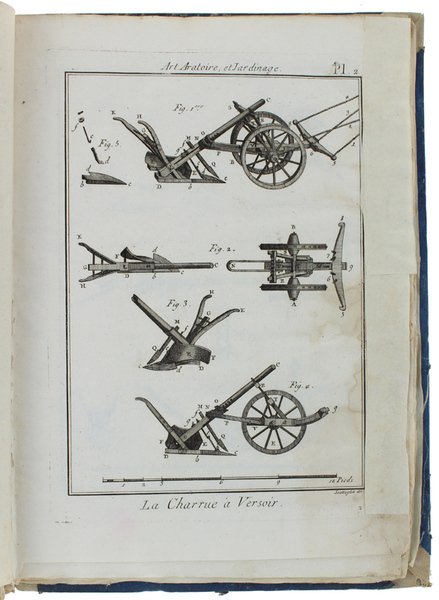 PLANCHES D'ART ARATOIRE (dal Dictionnaire Encyclopédique de L'Art Aratoire et …