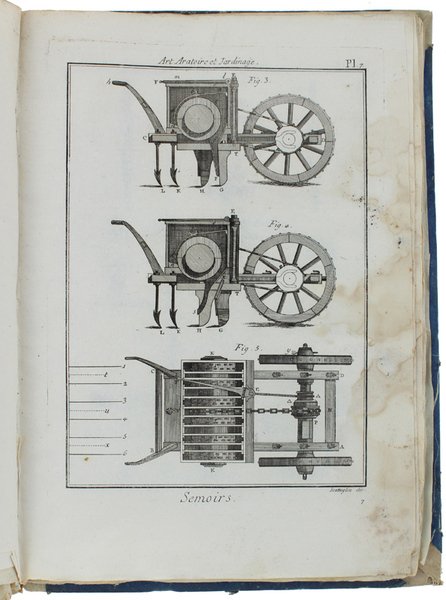 PLANCHES D'ART ARATOIRE (dal Dictionnaire Encyclopédique de L'Art Aratoire et …