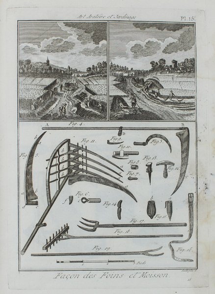PLANCHES D'ART ARATOIRE (dal Dictionnaire Encyclopédique de L'Art Aratoire et …