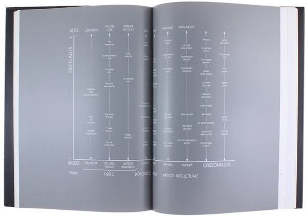 IL PERCHE' DELL'ALPINISMO - Un'antologia della letteratura di ieri e …