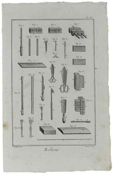 RELIEUR. Contenant SIX planches, "Recueil de planches sur les sciences, …