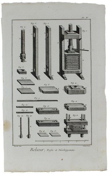 RELIEUR. Contenant SIX planches, "Recueil de planches sur les sciences, …
