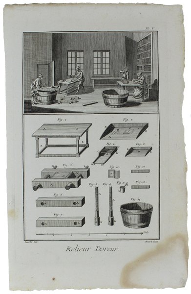 RELIEUR. Contenant SIX planches, "Recueil de planches sur les sciences, …