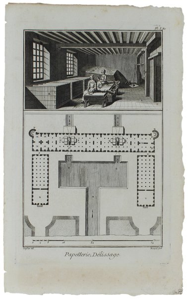 PAPETERIE. Contenant QUATORZE planches, dont une double. "Recueil de planches …