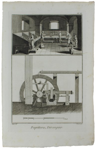 PAPETERIE. Contenant QUATORZE planches, dont une double. "Recueil de planches …