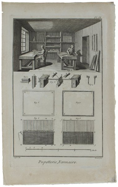 PAPETERIE. Contenant QUATORZE planches, dont une double. "Recueil de planches …