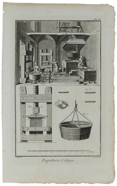 PAPETERIE. Contenant QUATORZE planches, dont une double. "Recueil de planches …