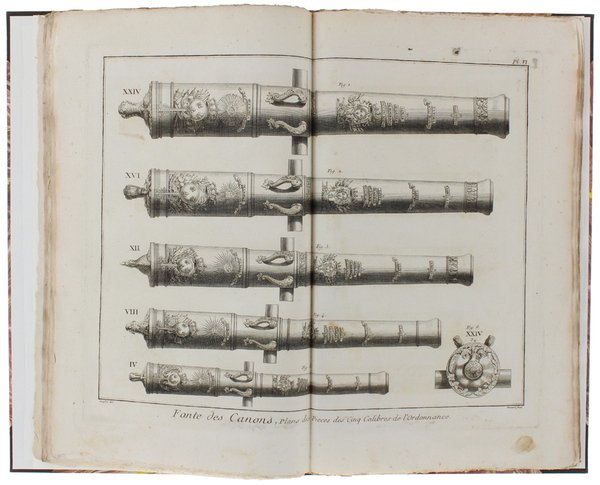 FONDERIE DE CANONS. Contenant VENTE-CINQ planches, dont cinqe doublés. "Recueil …