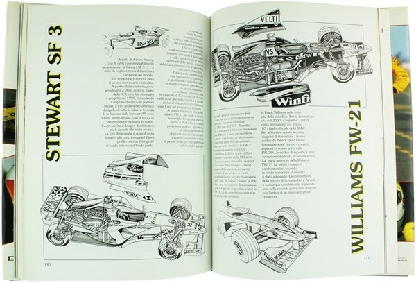 FORMULA 1 - '99.