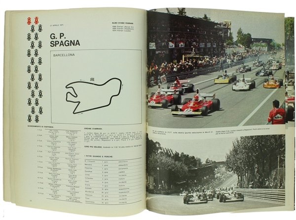 FERRARI MONDIALE.