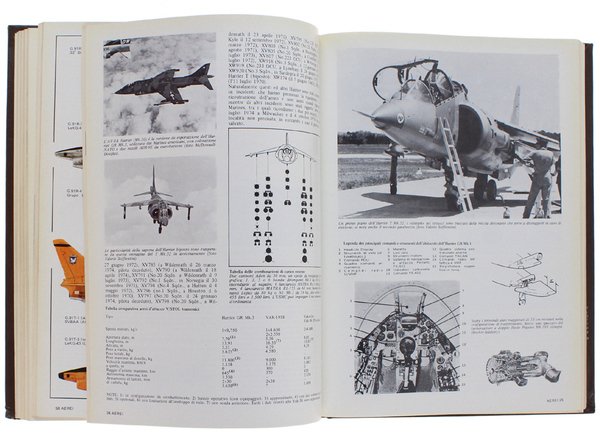 AEREI. Edizione italiana di Air International. Anno III - 1975 …