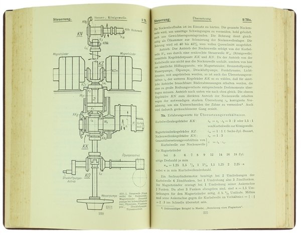 FLUGMOTOREN IN LEICHT- UND SCHWEROLBAUART. Handbuch für Entwurf und Berechnung …