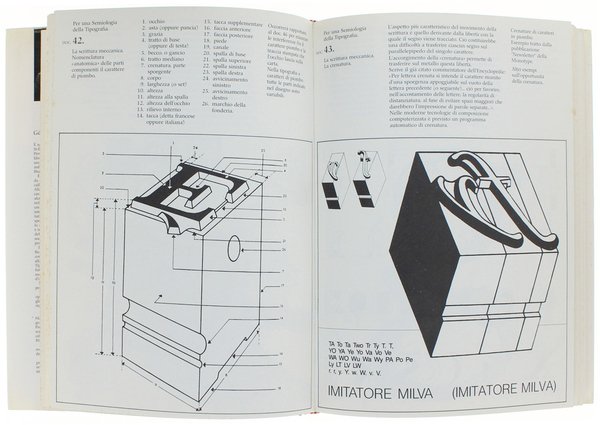 L'EREDITA' GUTENBERG. Per una semiologia della tipografia.