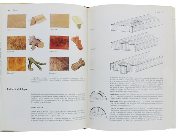 I MOBILI D'ANTIQUARIATO. Antiche tecniche di decorazione, moderni metodi di …