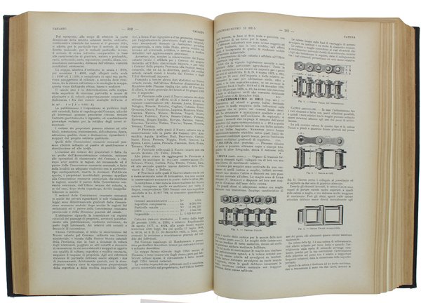 DIZIONARIO TECNICO INDUSTRIALE ENCICLOPEDICO.