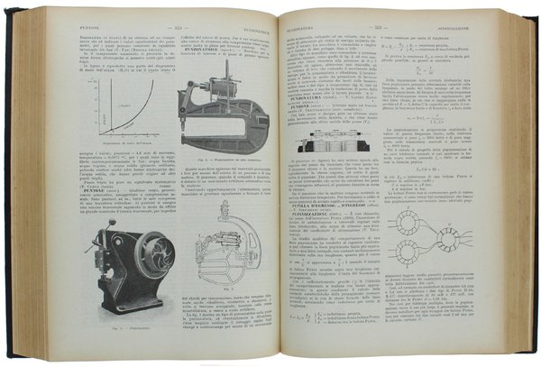 DIZIONARIO TECNICO INDUSTRIALE ENCICLOPEDICO.