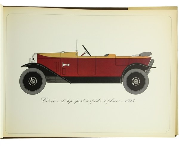 CITROEN 1919-1939.