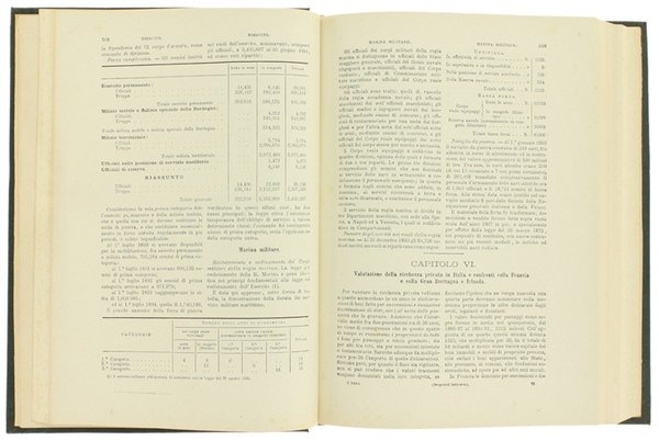 GLI ITALIANI E IL BEL PAESE. Parte II: REGNO D'ITALIA.