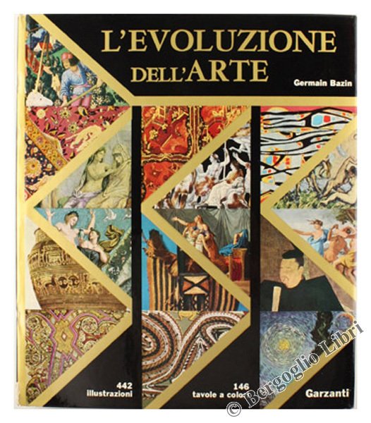 L'EVOLUZIONE DELL'ARTE.