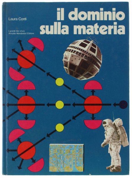 IL DOMINIO SULLA MATERIA.