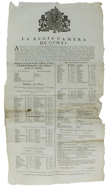 (Manifesto originale del 1725) REGIA CAMERA DE CONTI. Ad ognuno …