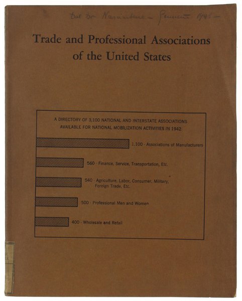 TRADE AND PROFESSIONAL ASSOCIATIONS OF THE UNITED STATES.