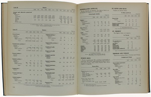 STATISTICAL YEAR BOOK 1952. TIN - TINPLATE - CANNING.
